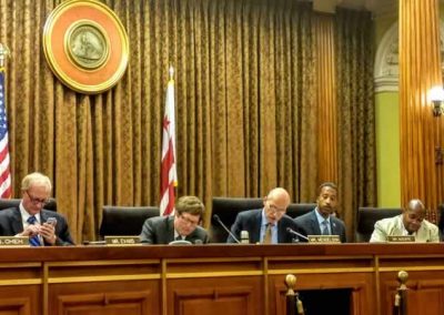 DC Council Questions Lack Of Bidding For City Sports Betting Contract