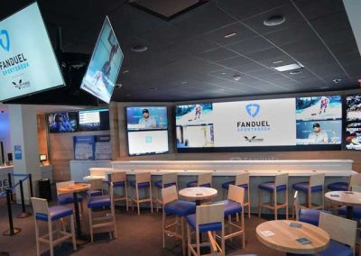 Pennsylvania’s April Sports Betting Revenues Reached 11-Month Low