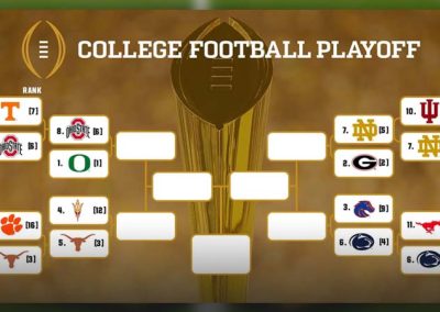 College Football Playoff Opening Odds for All 4 Quarterfinals Games